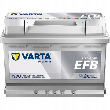 Akumulator Varta Blue Dynamic EFB START&STOP 70Ah 760A N70