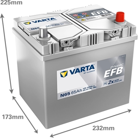 Akumulator Varta Dynamic EFB 65AH 650A N65 START STOP P+