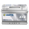 AKUMULATOR 65AH 650A 12V VARTA DYNAMIC EFB START STOP D54 P+
