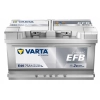 AKUMULATOR 75AH 730A 12V VARTA DYNAMIC EFB E46